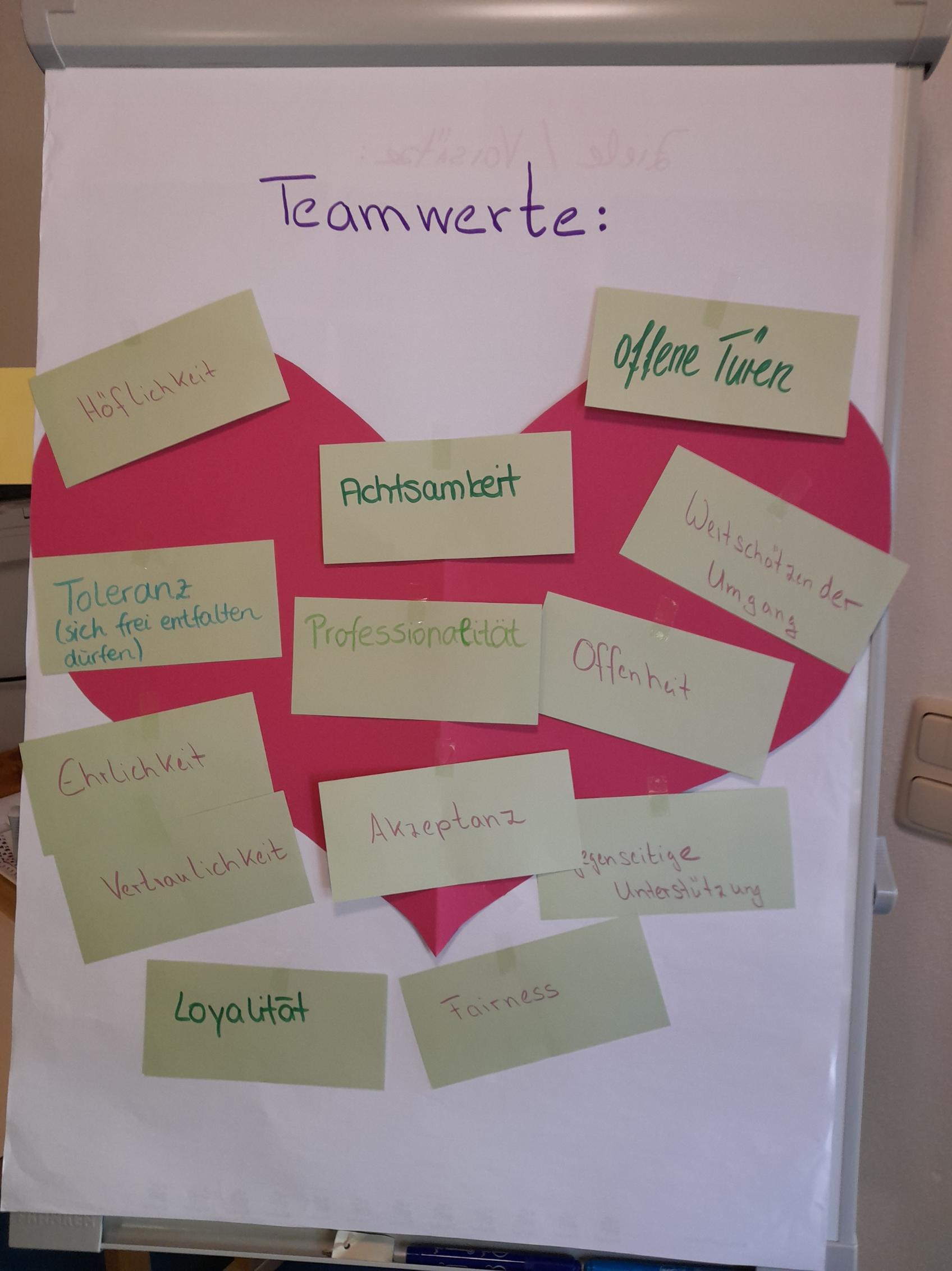 Unsere Werte (c) Kita_St_Ägidius