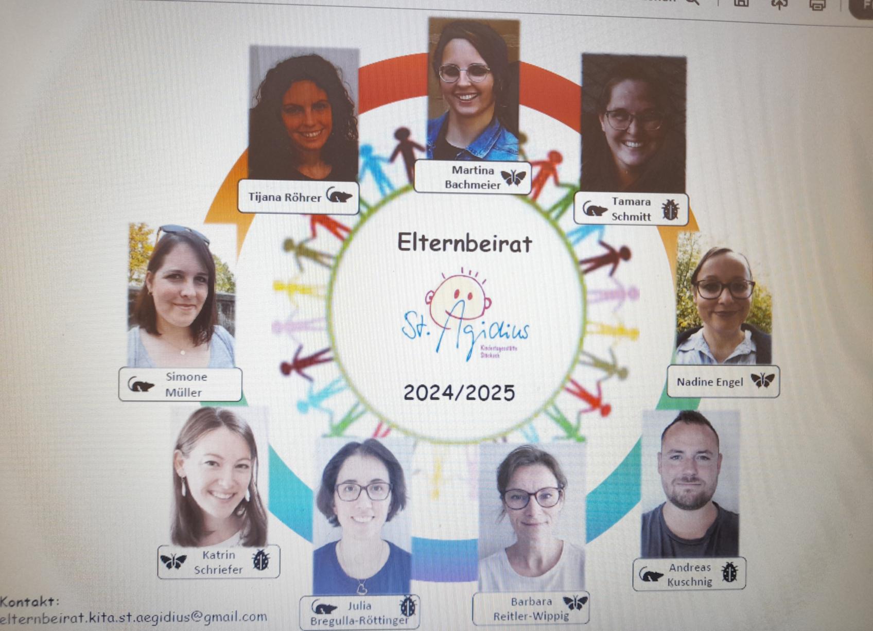 Elternbeirat 2024_2025 (c) Kita_St_Ägidius
